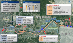 총 사업비 7176억 규모 대전 하수 처리장 시설 현대화 사업 첫 삽
