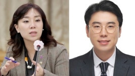 시민단체, 올해의 정치인에 대전시의회 김민숙의원.동구의회 정용 의원 선정