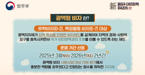 외국인 숙련 기능 인력 대전 정착 유도 비자 전환 지원