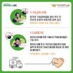 유성소방서, 119응급처치 집중 홍보 기간 운영