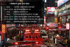 [집중취재] 노래주점 참사는 총체적 인재! 문제와 대책은 무엇인가?