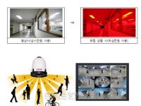 LED재난조명ㆍ다중추적CCTV , 재난안전제품 인증