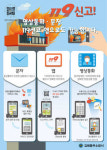 김해동부소방서, 119신고 다양한 방법으로 하세요!