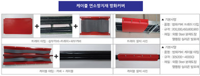 [INdustrial Technology] (주)아이캡코리아 케이블 연소방지재 방화커버