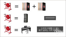 [소방관 이은석의 개ㆍ소ㆍ리] 명(明) 엔지니어링 호스 말이 기계 리뷰