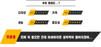 [소방관 이은석의 개ㆍ소ㆍ리] 명(明) 엔지니어링 호스 말이 기계 리뷰