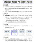 “소방감리 특정물품 구매 강요는 ‘공정거래법’ 위반”