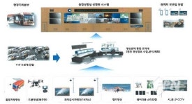 인천소방, 재난현장 상황 실시간 모바일 전송 시스템 구축