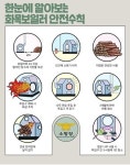 남동소방서 “화목보일러 안전 수칙 지키며 사용하세요”