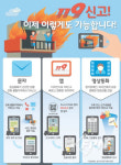 통영소방서, 다양한 119신고서비스 집중홍보