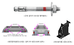 [이항준의 소방내진] 가요성이음장치의 정의 I