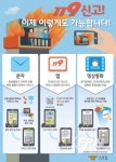남해소방서, ‘다양한 119 신고서비스’ 집중 홍보
