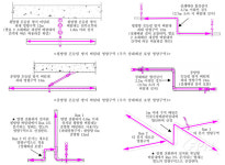[이항준의 소방내진] 영향구역과 상쇄배관(offset)의 정의