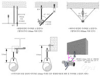 [이항준의 소방내진] 가지배관 고정장치와 헤드
