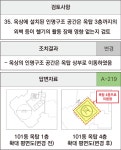 건축 소방의 이해- XXⅡ
