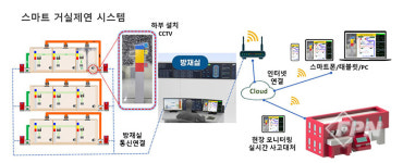 [기획] 2024 FireEXPO - 유망기업과 HOT ITEM