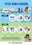 대전서부소방서, 공동주택 전기차 충전시설 화재안전대책 추진