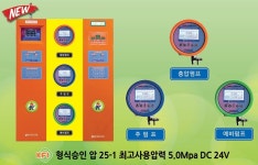 (주)동화엔지니어링, 신기술 적용 수압개폐장치 ‘PUMP EYE’ 출시
