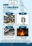 산청소방서, 주방용 자동소화장치 설치 홍보