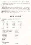 [원로들의 이야기-박철희 편] ‘태권도, 나의 길’ (3부)