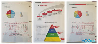 [엄재영의 차이나 태권도] 중국 학부모가 태권도 수련에 거는 기대는?