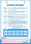 국민체육공단, 전현직 국가대표 대학원 교육 지원금 모집