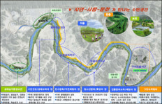 낙동강변 20㎞  ‘그린슈퍼벨트’  만든다