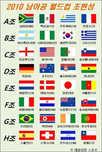 북한 U-20 여자 축구팀, 2024 FIFA U-20 여자 월드컵 결승 진출