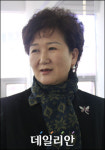 “대구무용의 역사성 확보하겠다”