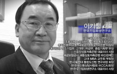 패스트트랙기업회생연구소 | [한국기업회생연구소]´유동성 위기 한계´ 중소사업자들 회생 길 열려!