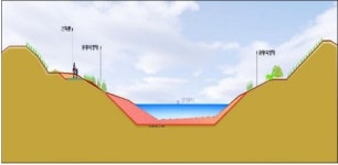 100㎞ 물길 넓히기…치수 · 생태 ‘일석이조’