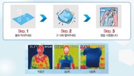 ■ 신년특집 힘내라 중소기업-기능성 원단 전문, (주)웰테크글로벌