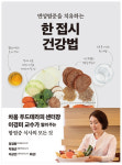 [도서안내] 만성염증을 치유하는 한 접시 건강법