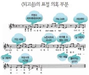 나도 마음만 먹으면 ‘작곡’한다