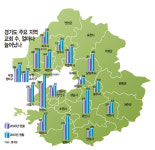 신도시 ‘교회들의 전쟁’…“하나님 맙소사”