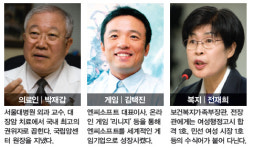 과학기술 서남표, 여성 한명숙 의료 박재갑, 스포츠 박지성