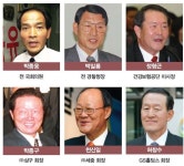 ‘YS의 사람들’ 학맥의 기원