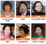 104년 역사의 ‘우먼 파워’ 산실