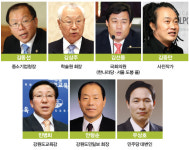 태백의 정기 담은 ‘인재 평원’