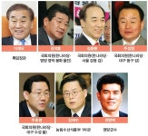 한반도 등뼈 채운 ‘든든한 인맥’