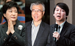 박근혜, PK에서는 여전히 ‘건재’