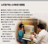 스마트폰 ‘절친’, ‘노안’ 빨리 맞는다