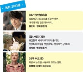 출산·육아 문제로 돌아본 한국 사회의 ‘불편한 진실’