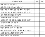 [기획] 심리테스트로 영화 한 편 추천 받아보자!