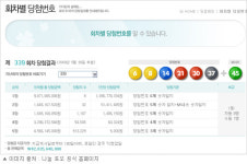 로또 339회 당첨번호 6-8-14-21-30-37, 보너스번호 45
