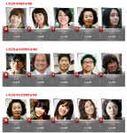 [제8회 최고의 영화상]  윤여정 조연일까? 주연일까?