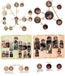 [뉴스] <은밀하게 위대하게> HUN작가가 직접 그린 인물 관계도 공개