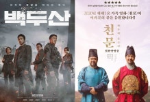 박스오피스 | ‘백두산’ 손익분기점 돌파, 관객수 800만 향해 흥행 질주