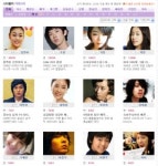 싸이월드 팬 서비스 1000만건 돌파