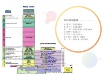 10분간 위아래로 흔들 강변 테크노마트는 어떤 건물?